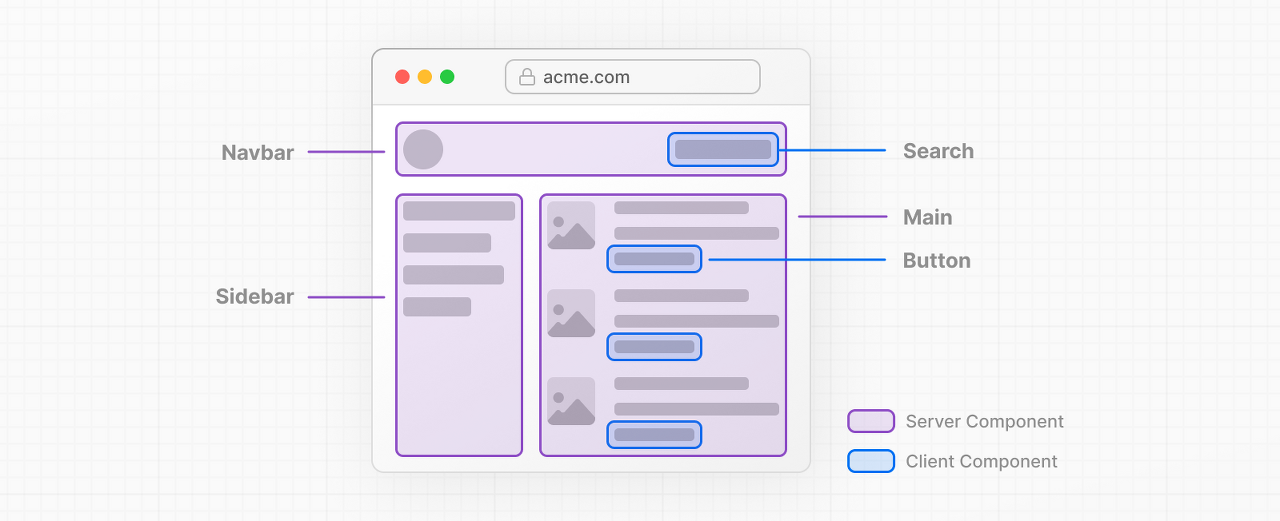 ServerAndClientCompinents